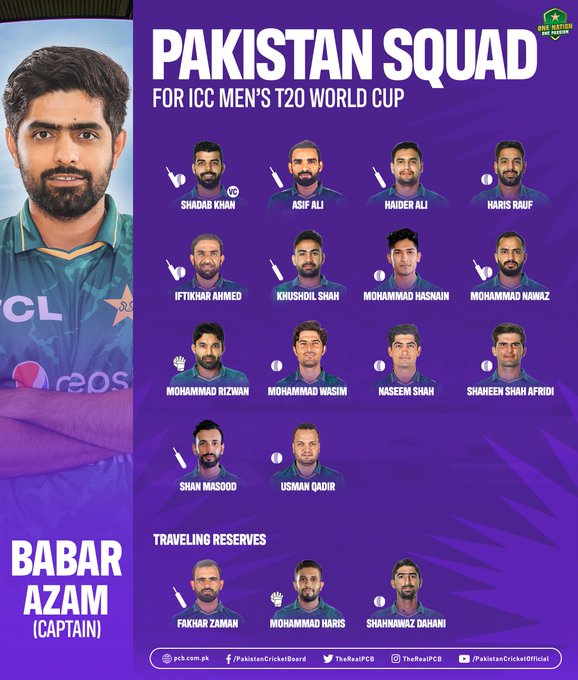 Pakistan Announces T20 World Cup Squad