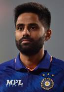 Suryakumar Yadav becomes leading run-scorer in T20Is in 2022