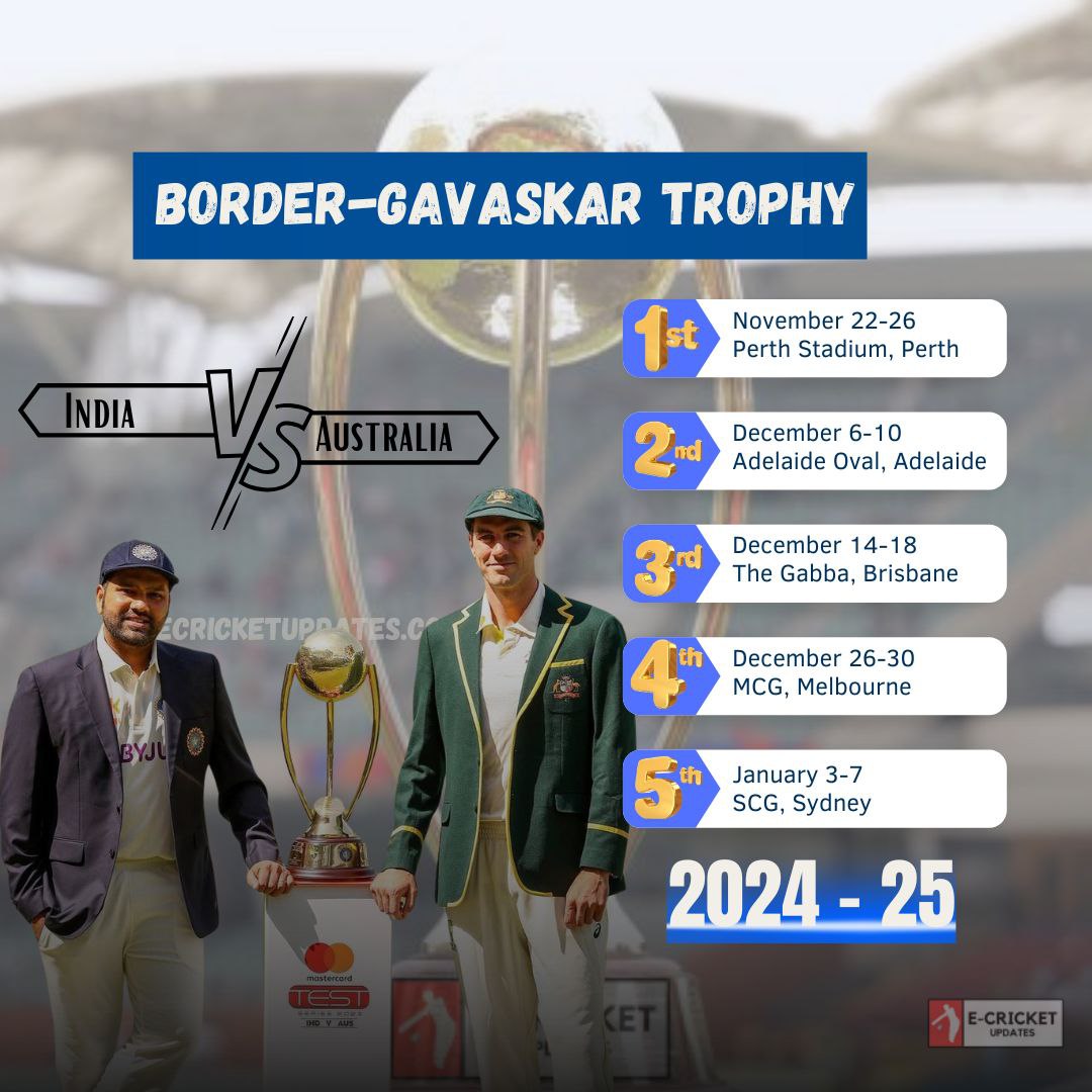 Border-Gavaskar Trophy 2024-25, Schedule, Preview
