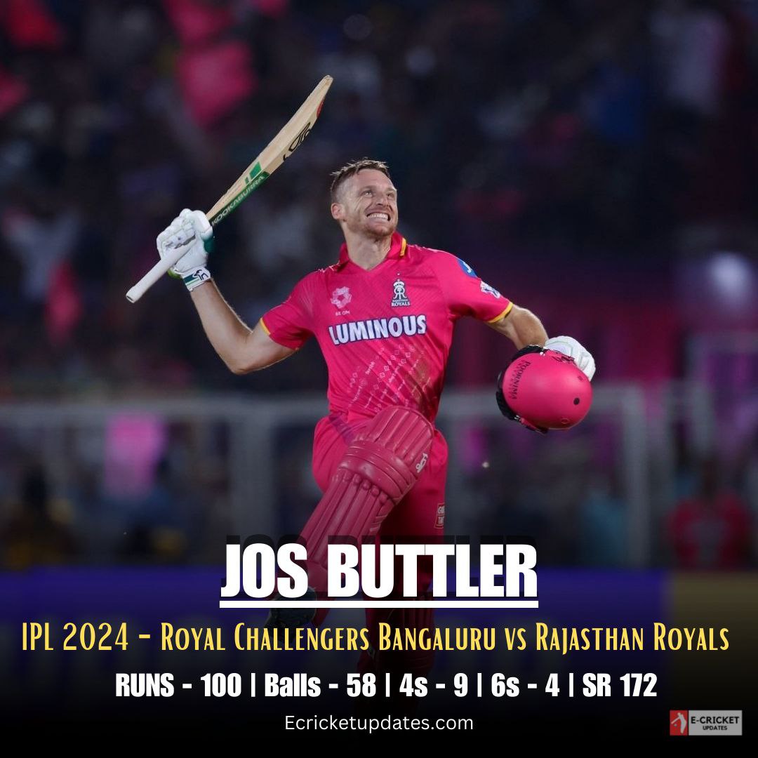 RCB vs RR: Jos Buttler Heroics Lead Rajasthan Royals to Victory
